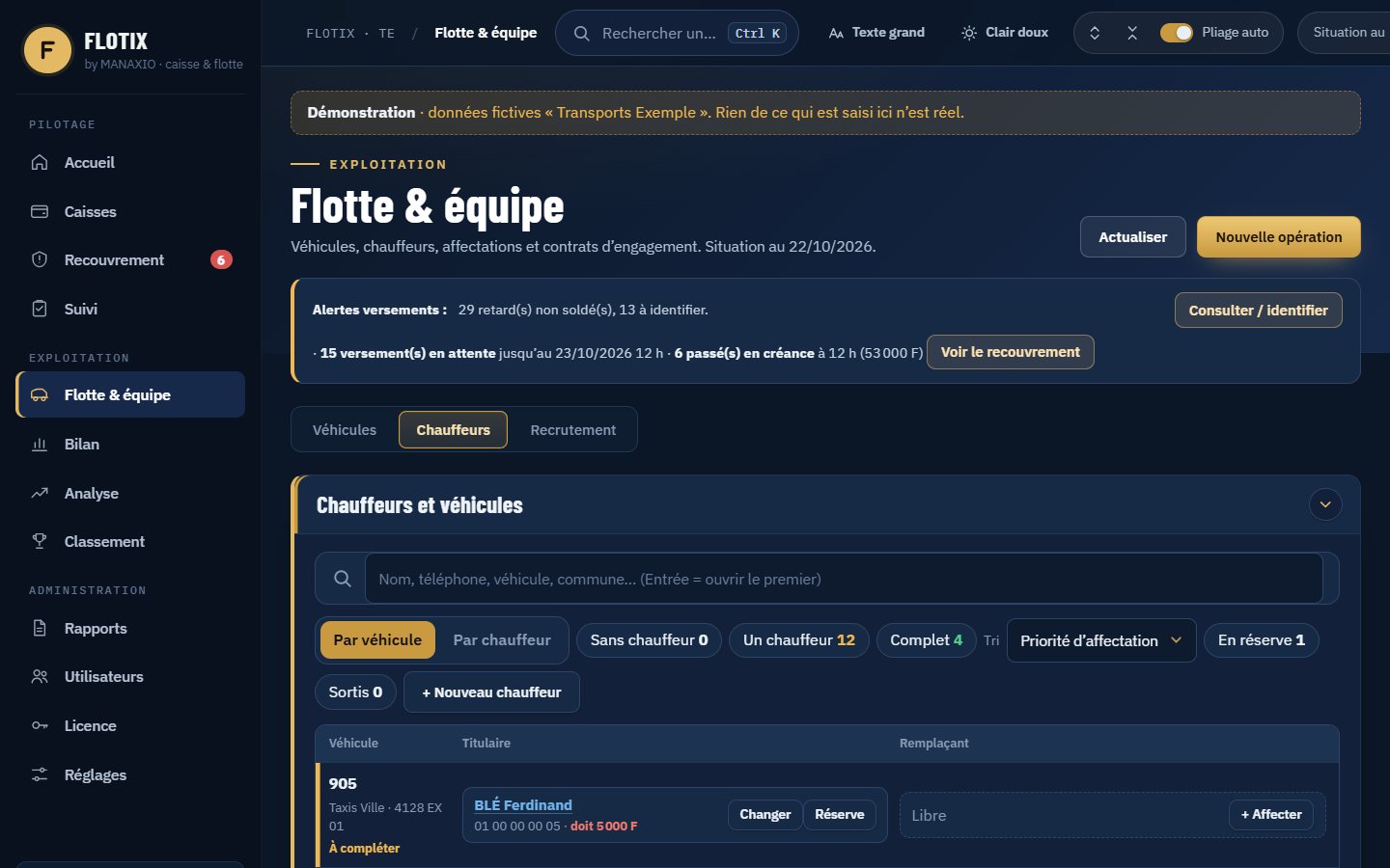Écran Chauffeurs : liste des chauffeurs en service et en réserve, avec leur véhicule et leur rôle.